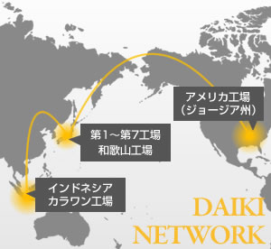 国内外全8ヶ所の製造工場